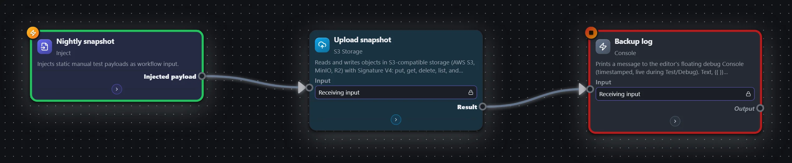 Backups — S3 / MinIO — workflow graph