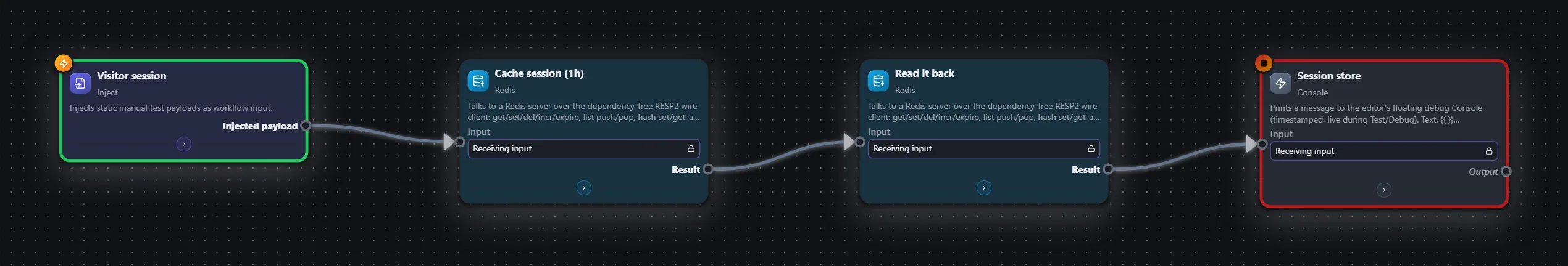 Cache & counters — Redis — workflow graph