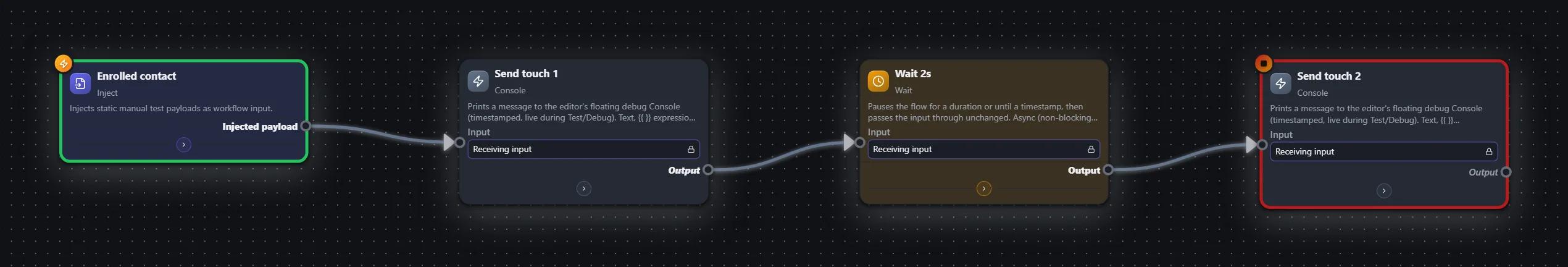 Drip campaign — pace the sends — workflow graph