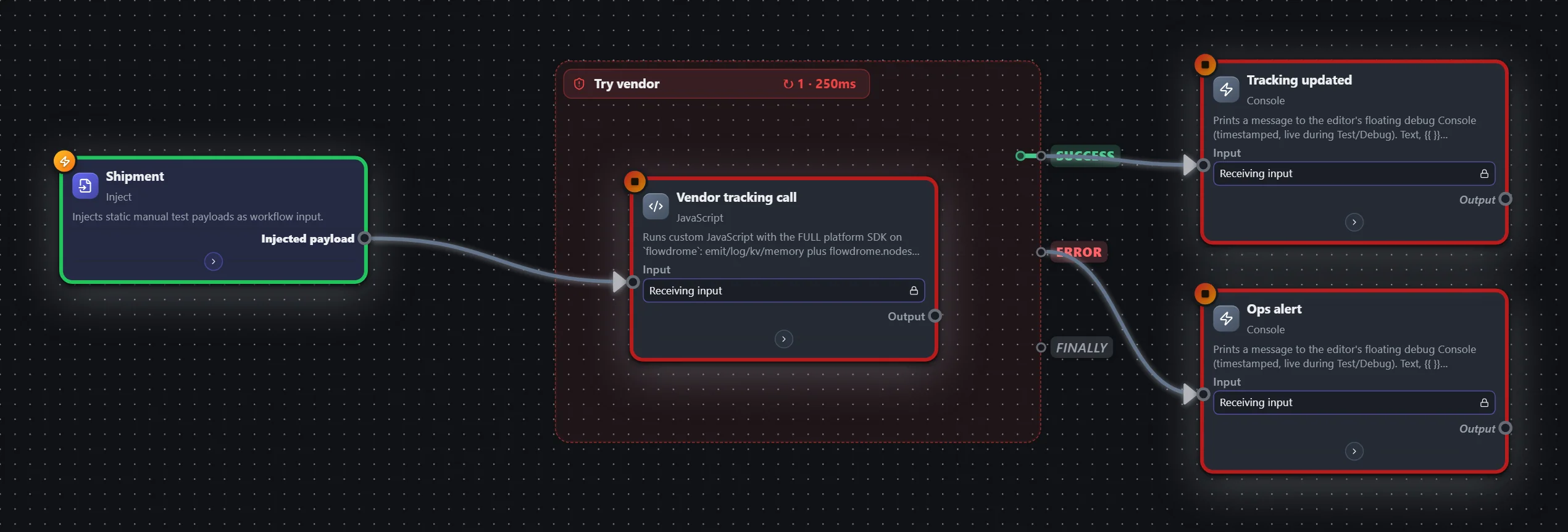 Flaky vendor — retry then catch — workflow graph