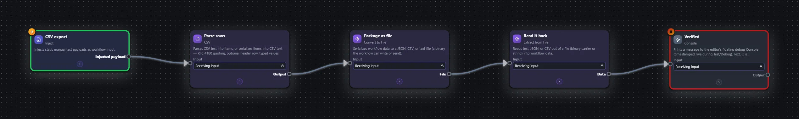 Invoices — CSV round trip — workflow graph