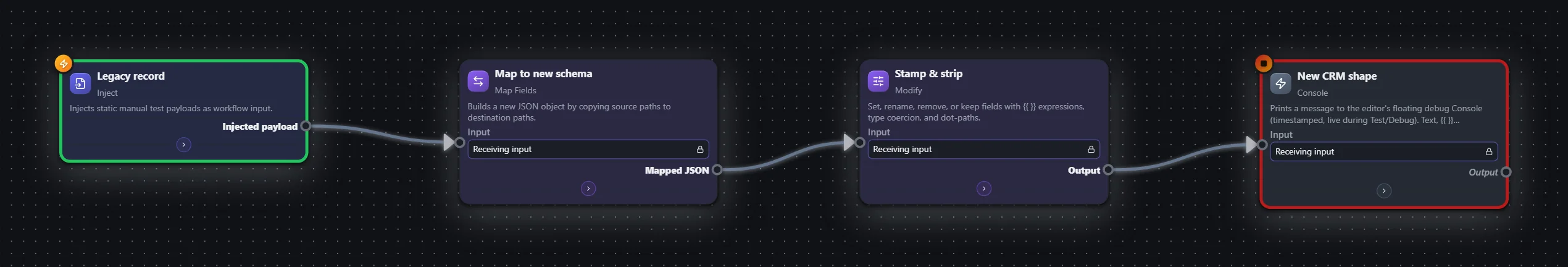 Legacy sync — remap & tidy fields — workflow graph