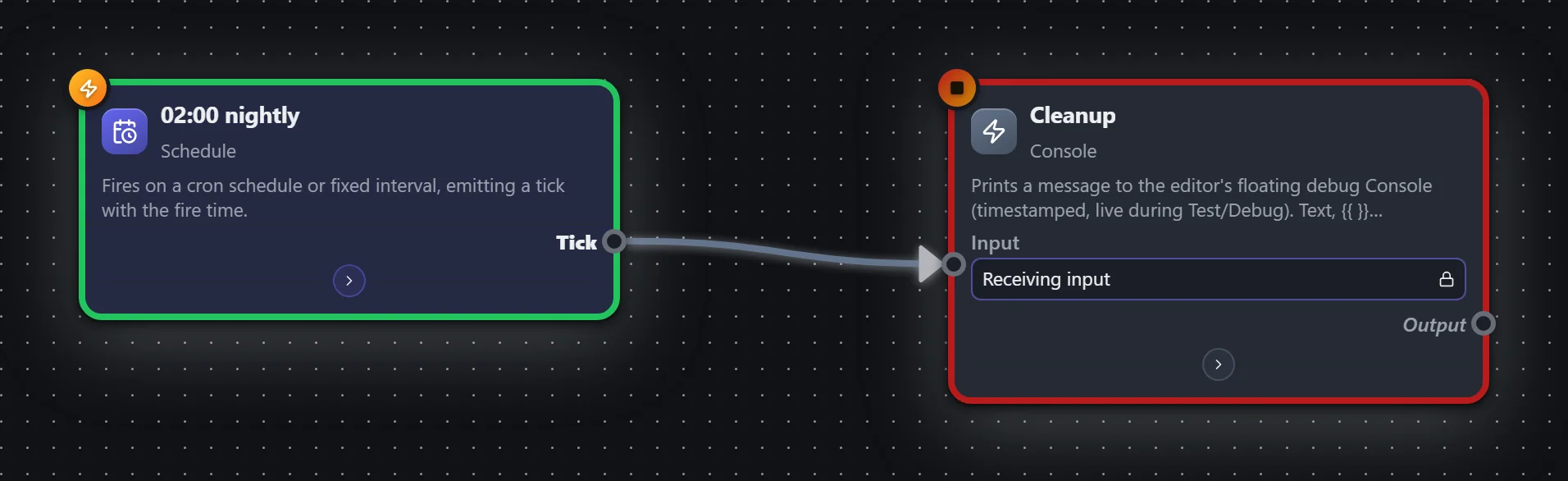 Nightly cleanup — Schedule — workflow graph
