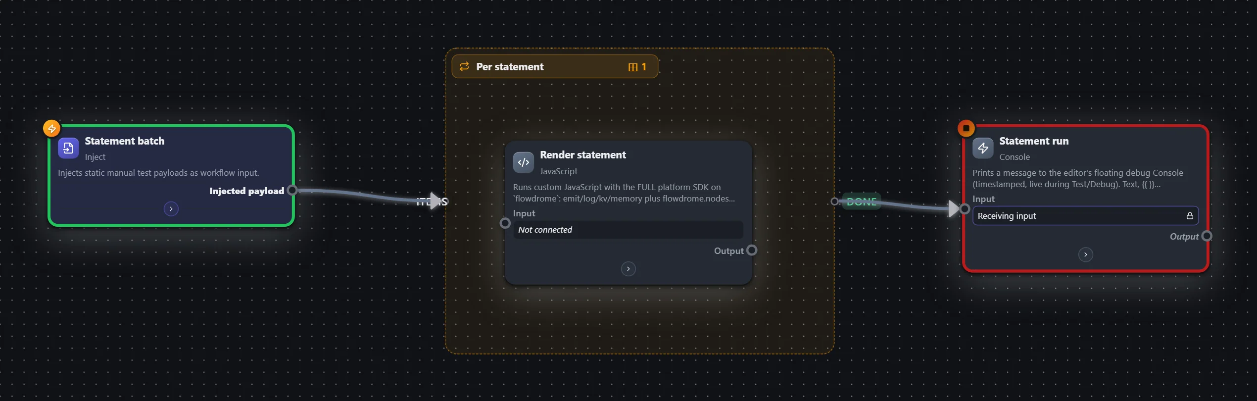 Nightly statements — loop the batch — workflow graph