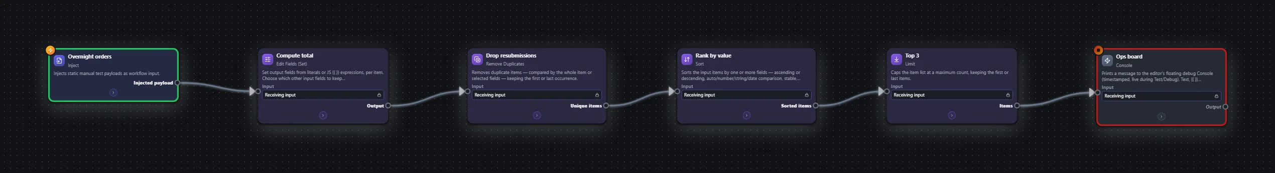 Orders — clean, rank & cap — workflow graph