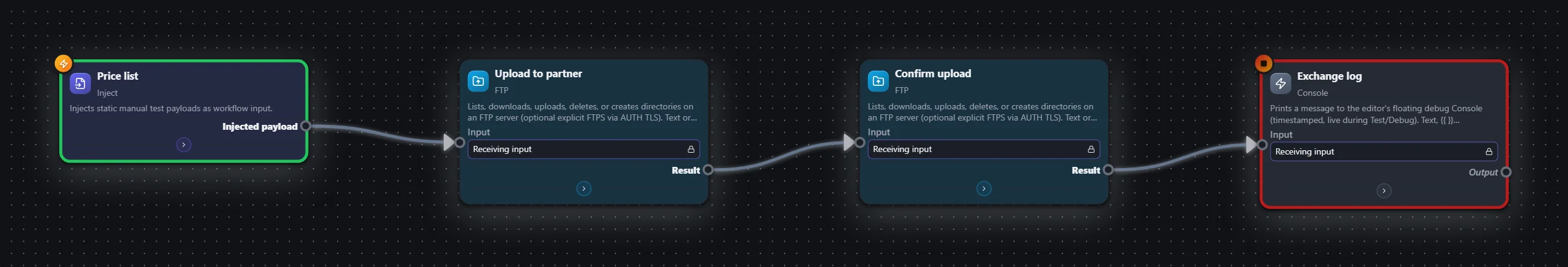 Partner exchange — FTP — workflow graph
