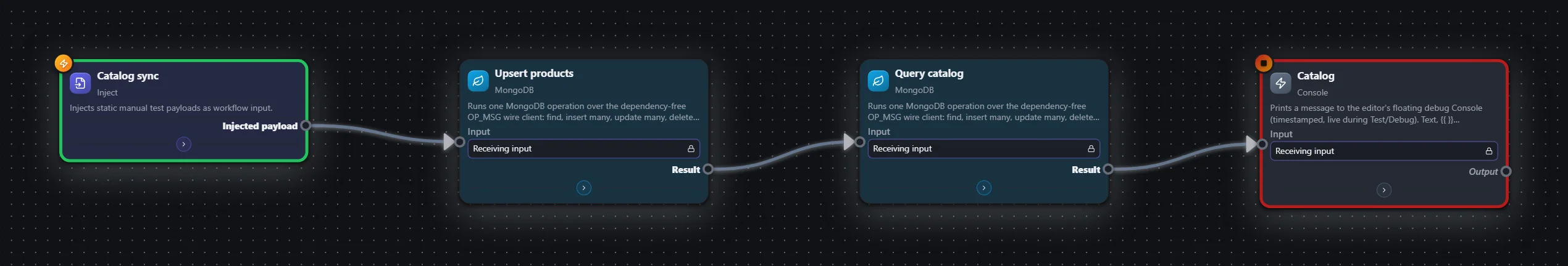 Product catalog — MongoDB — workflow graph
