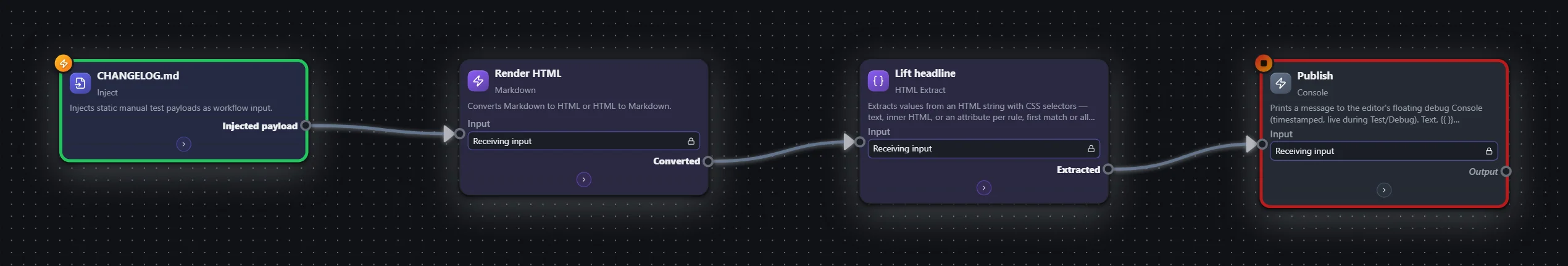 Release notes — markdown to page snippet — workflow graph