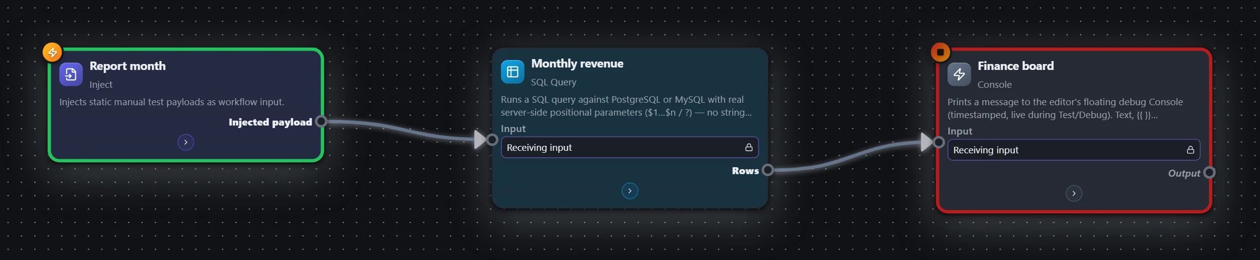 Revenue query — SQL (Postgres) — workflow graph