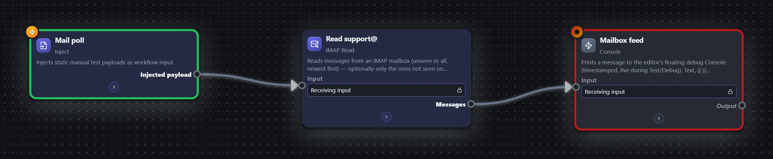 Shared mailbox — IMAP read — workflow graph