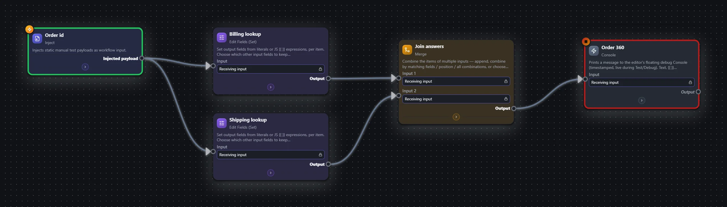 Two systems — merge the answers — workflow graph
