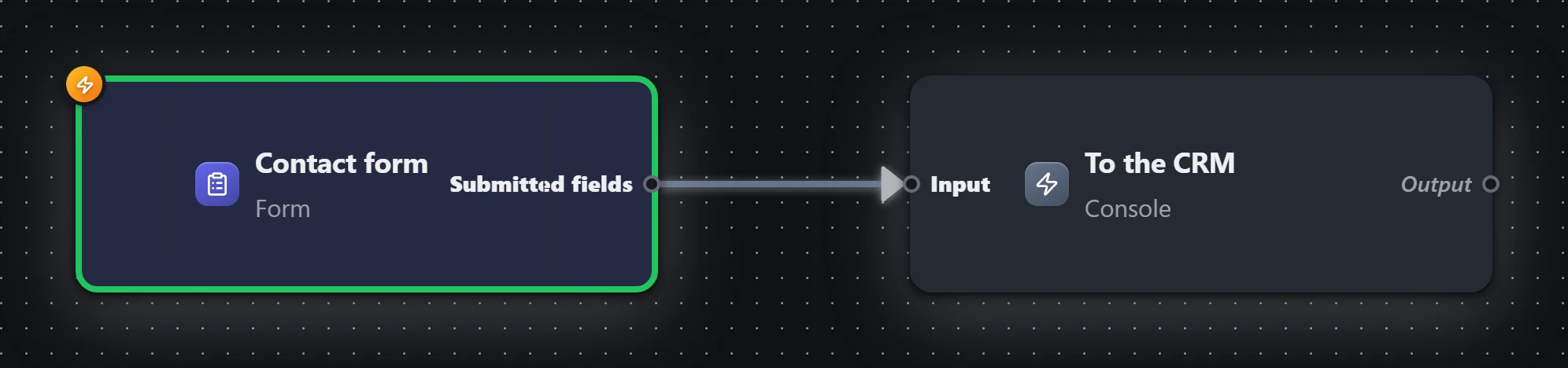 Contact form — Form trigger — workflow graph